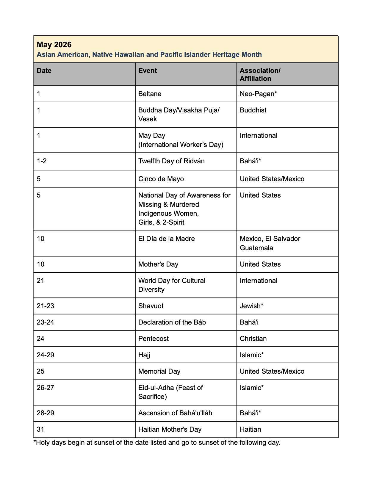 Equity & Belonging Calendar - April
